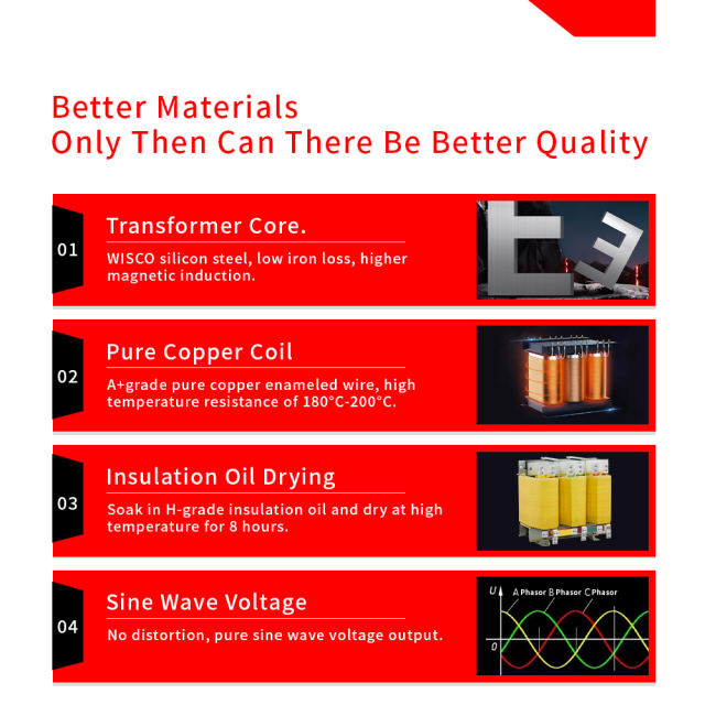 250KVA 升降压变压器价格，适用于数控工厂、办公楼、购物中心等场所。