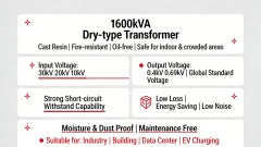 1600kva Dry Transformer 1500kva Three Phase Transformer 11KV 30KV 38.5KV for Industry Building Data Center with UL CE ROHS