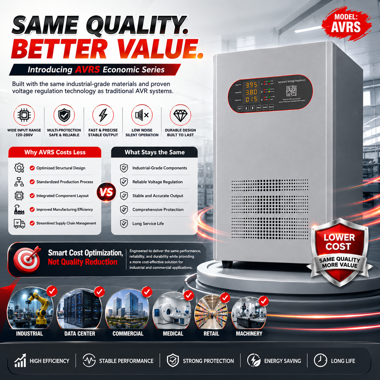 AVR Quality Lower Cost Servo 3 Phase Voltage Stabilizer AC Regulator 10kva 15kva 30kva for 220V 230V 380V 480V