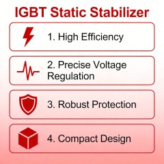Power Wall Mount air Conditioner Voltage Stabilizers 220v Ac Automatic Voltage Regulators/stabilizers AVR 3000va 5000va