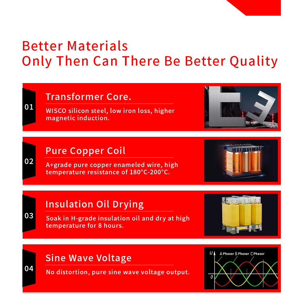 240V to 120/240V Split Phase Isolation Transformer Center Tapped 7.5kva 10kva 15kva 30kva with UL CUL for Residential Power
