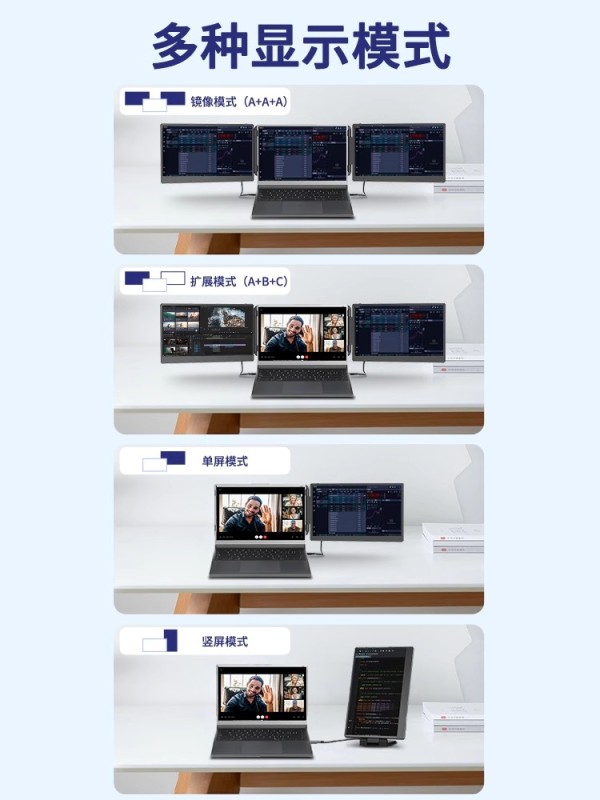 E1006 Portable Foldable Display