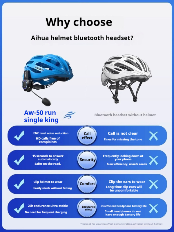 E9025 Aiwa Cycling Bluetooth Headphones