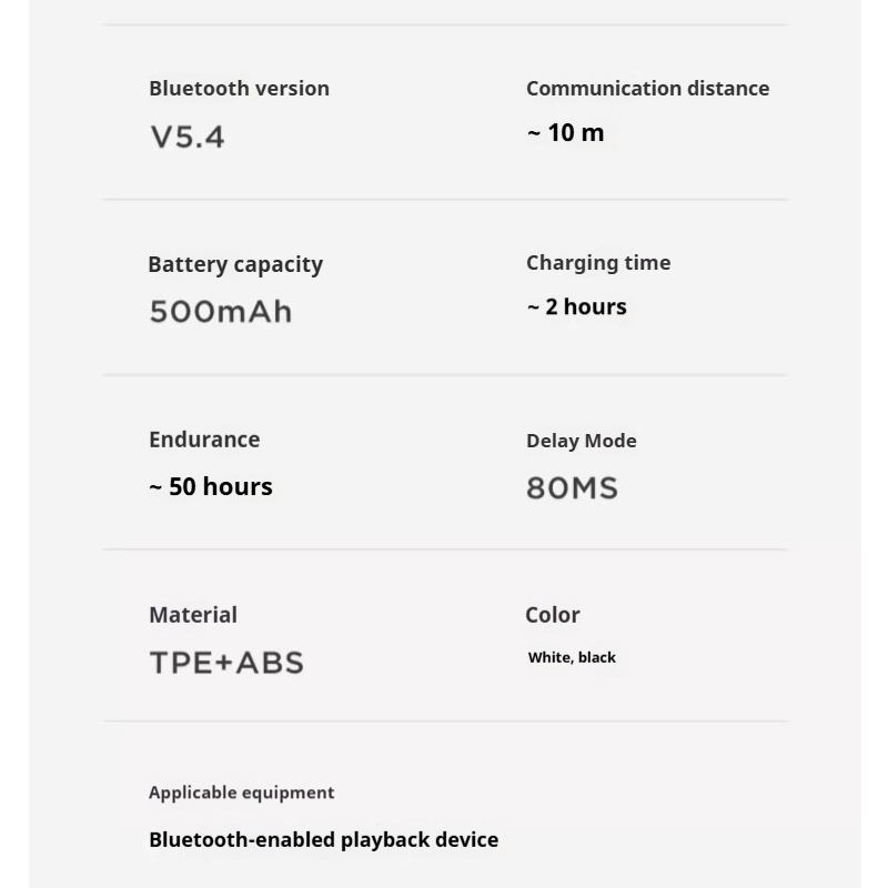 E9029 Philips Over-Ear Skin-Friendly Bluetooth Headphones
