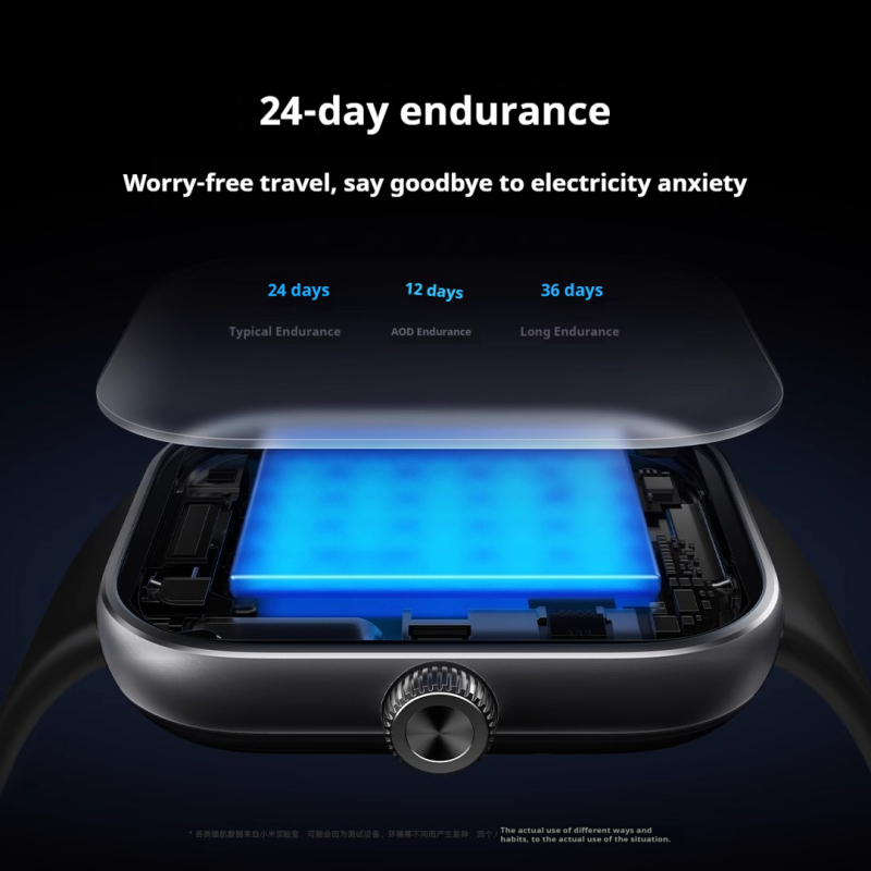 E2008  Xiaomi Redmi Watch 5 Smartwatch China Edition