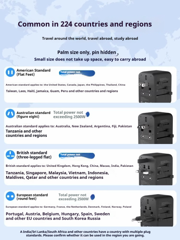 E9034 Philips Convertible Global Travel Adapter 65W