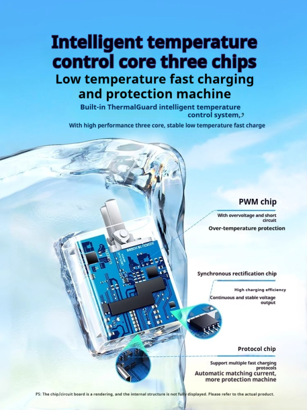 E9033 UGREEN 3-Port Multi-functional Fast Phone Charger 65W