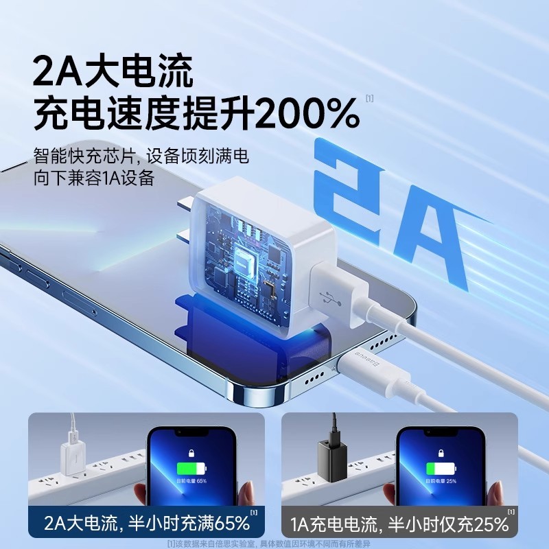 E9042 Baseus 3-in-1 Charging Kit (Wall Charger + Cable)