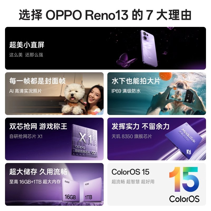 E1001 OPPO Reno13 5G – 4K HD AI Photography, Water-Resistant Smartphone 12G+256G