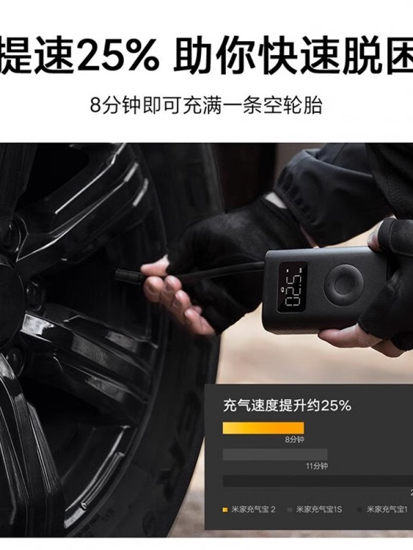 A0005 Xiaomi Mijia Portable Electric Air Compressor 2D