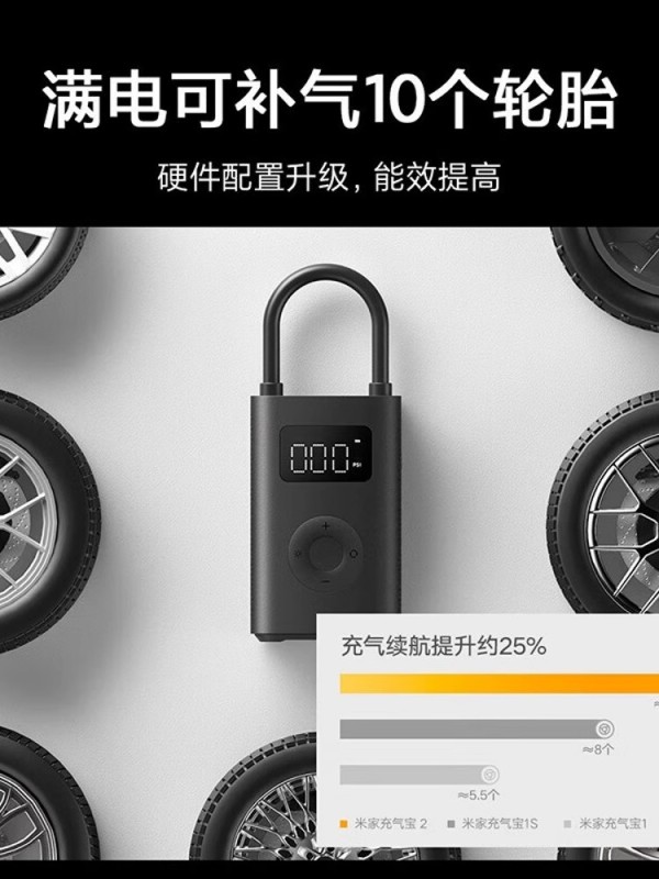 A0005 Xiaomi Mijia Portable Electric Air Compressor 2D