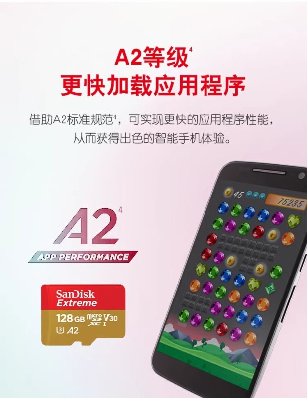 E9043 SanDisk Ultra miniSD memory Card 128G