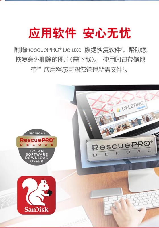 E9043 SanDisk Ultra miniSD memory Card 128G