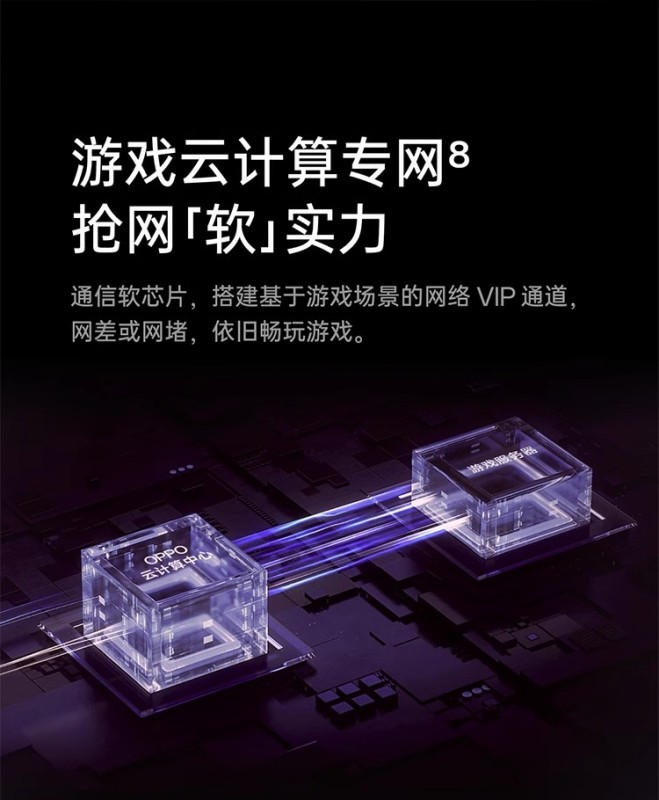 E1001 OPPO Reno13 5G – 4K HD AI Photography, Water-Resistant Smartphone 12G+256G