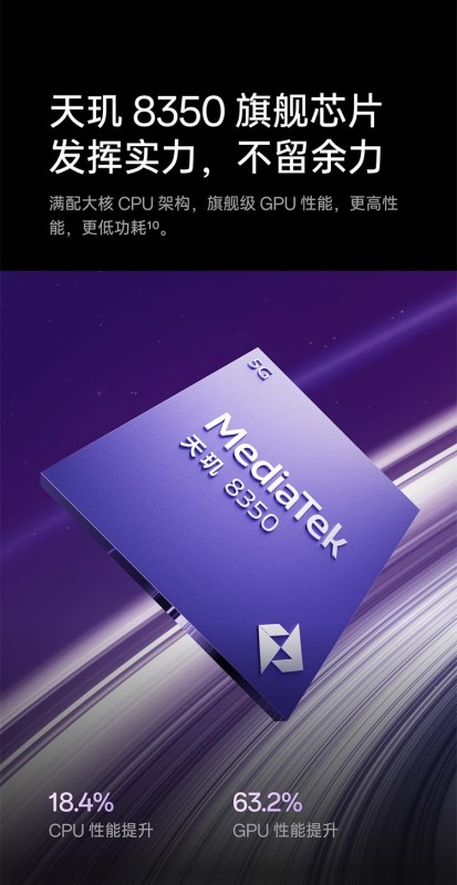 E1001 OPPO Reno13 5G – 4K HD AI Photography, Water-Resistant Smartphone 12G+256G