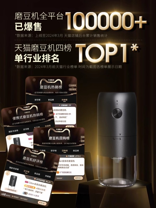 H0014 Portable Electric Coffee Grinder & Maker