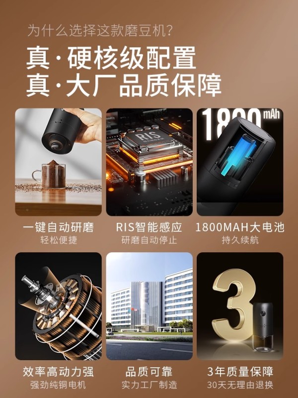H0014 Portable Electric Coffee Grinder & Maker