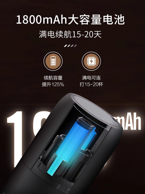 H0014 Portable Electric Coffee Grinder & Maker
