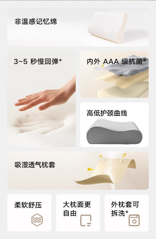H0013 Xiaomi Mijia Type B Memory Foam Cervical Pillow massage pillow