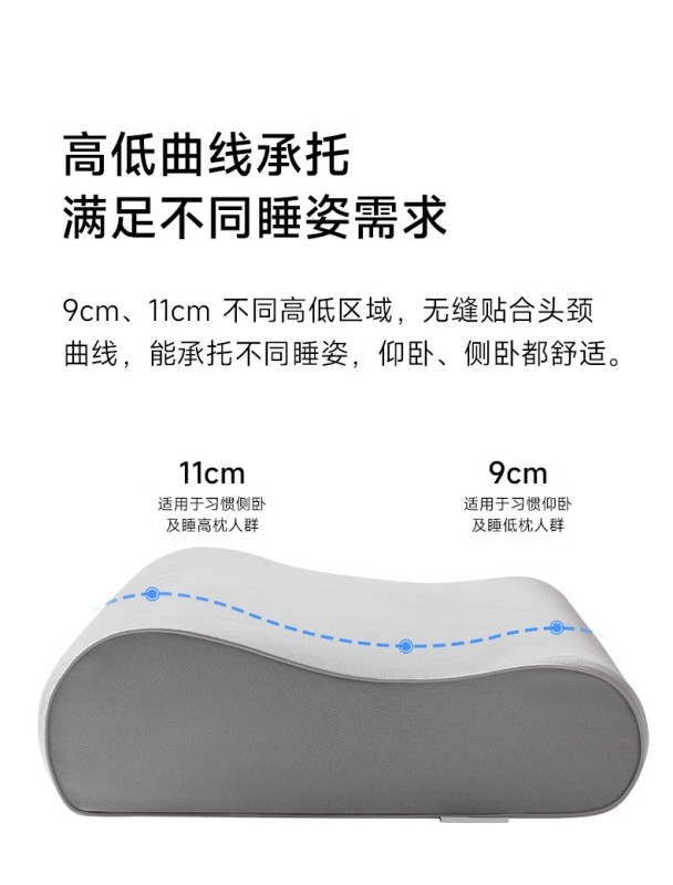 H0013 Xiaomi Mijia Type B Memory Foam Cervical Pillow massage pillow