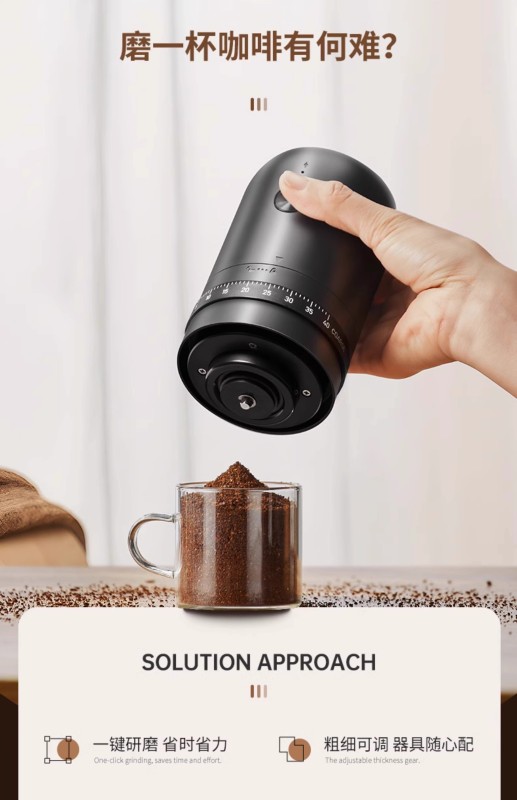 H0014 Portable Electric Coffee Grinder & Maker