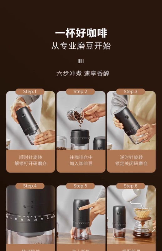H0014 Portable Electric Coffee Grinder & Maker