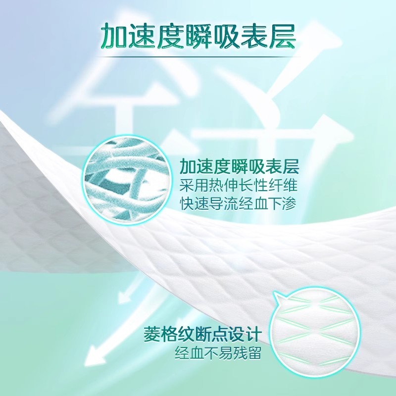 P6006 Kao Laurier Zero-Feel Day & Night Combination Sanitary Napkins 40 Pieces