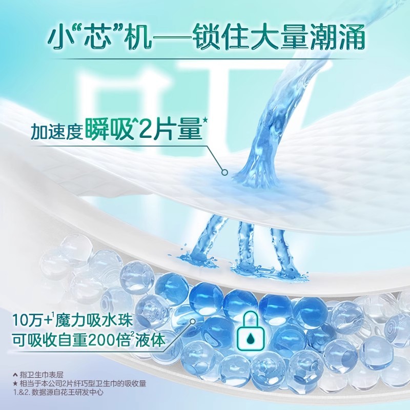 P6006 Kao Laurier Zero-Feel Day & Night Combination Sanitary Napkins 40 Pieces