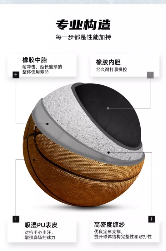 S3005 Spalding PU Professional Basketball - Deck-Suitable