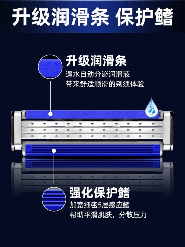 P1005 Gillette Vector 3 Series Manual Shaving Razor Set