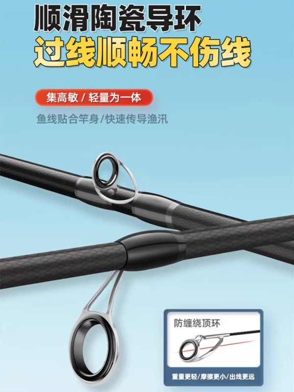 S3006    Ocean Boat Fishing Long Casting Fishing Rod Set