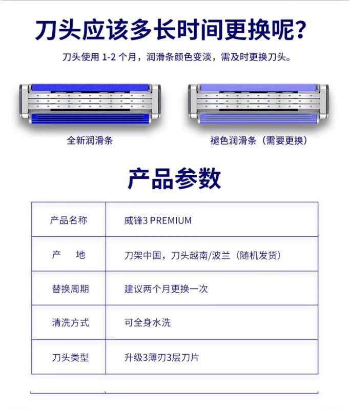 P1005 Gillette Vector 3 Series Manual Shaving Razor Set