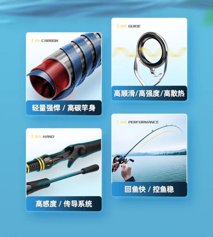 S3006    Ocean Boat Fishing Long Casting Fishing Rod Set