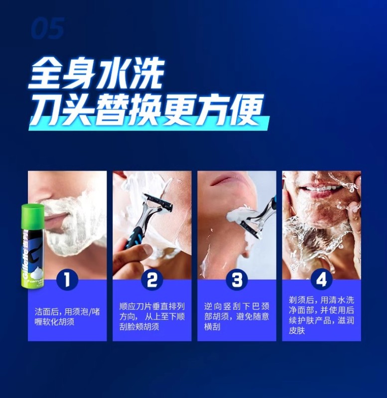 P1005 Gillette Vector 3 Series Manual Shaving Razor Set