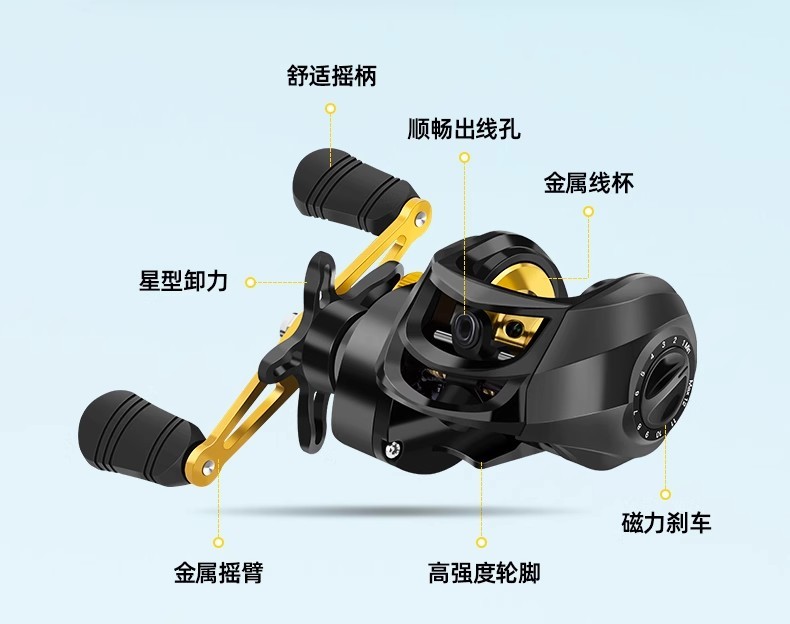 S3006    Ocean Boat Fishing Long Casting Fishing Rod Set