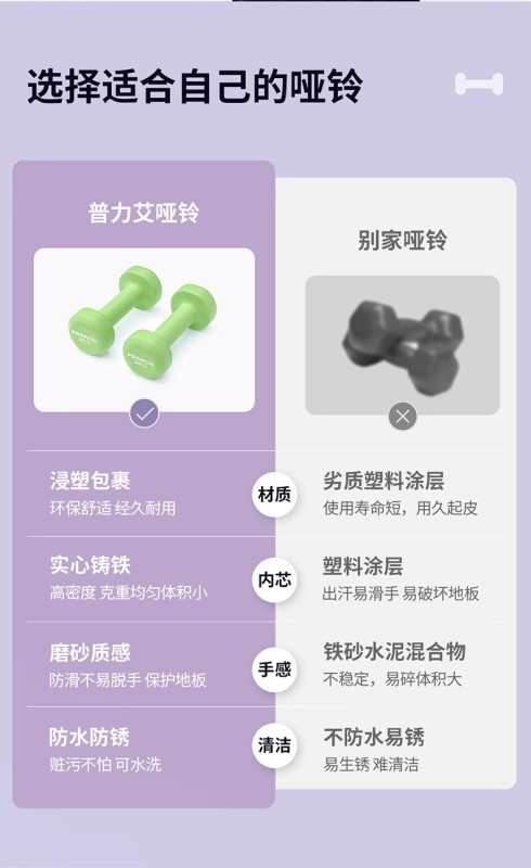 S3010  Cast Iron Dumbbells Fitness Equipment for Men and Women