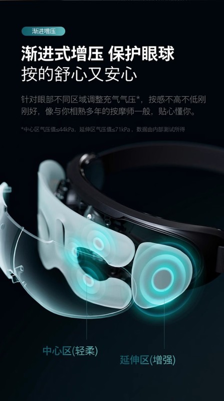 S3012 Philips Eye Massager