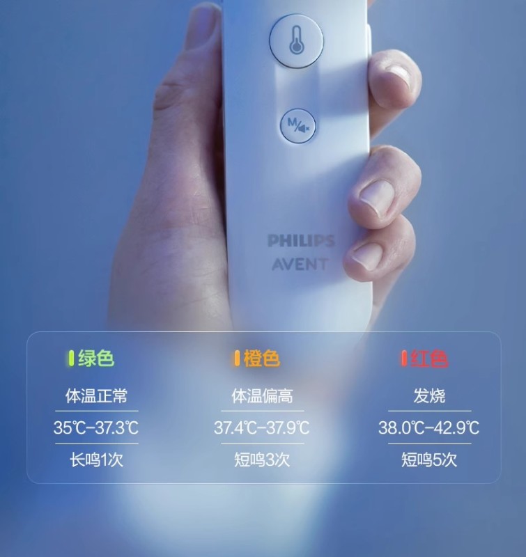 S3016 Philips Avent Medical Grade Infrared Forehead Thermometer