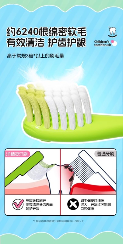 P5005 Dinosaur-Shaped Children's Toothbrush 3-Pack, Ages 6-12