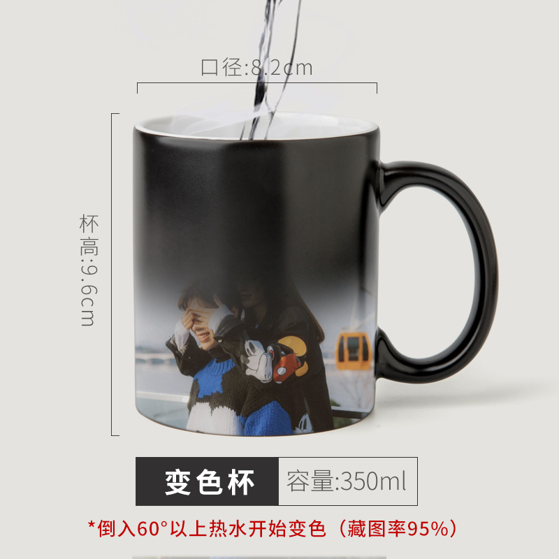 C0014 Personalized Mugs