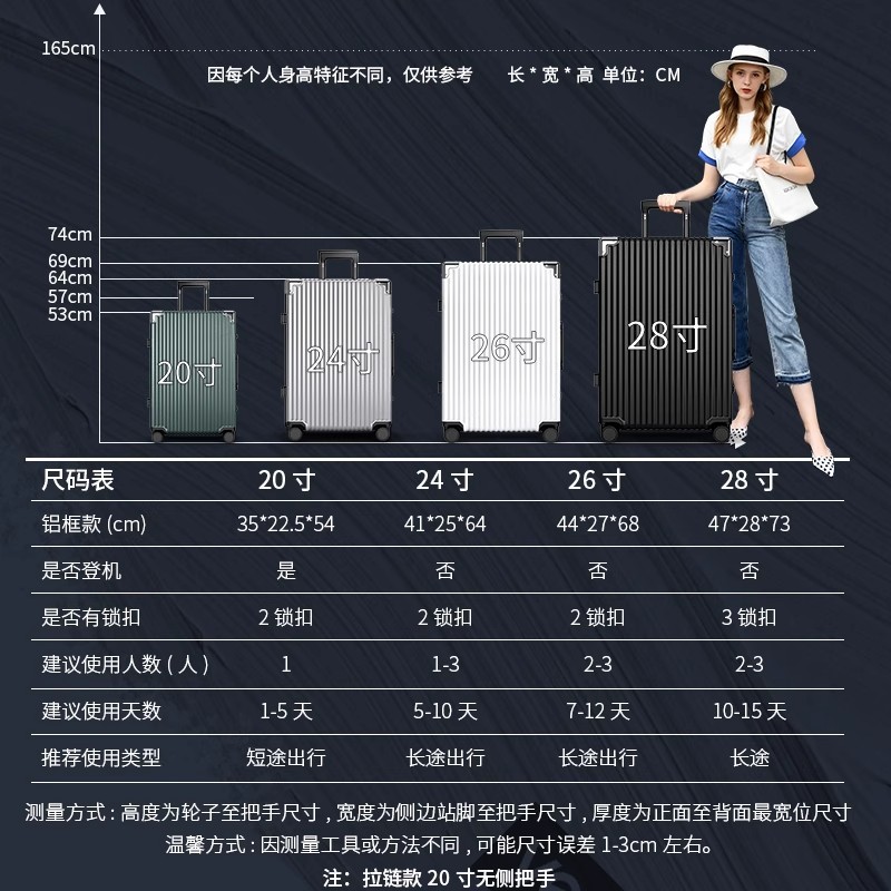 L0017 Trolley Suitcase