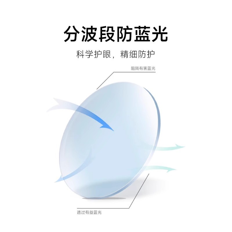 S3021 Xiaomi Mijia Non-Prescription Anti-Blue Light Glasses