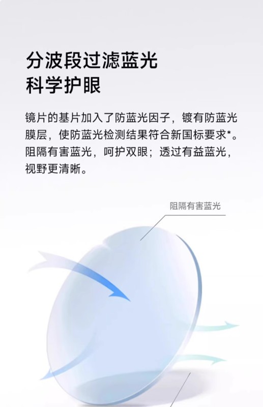 S3021 Xiaomi Mijia Non-Prescription Anti-Blue Light Glasses