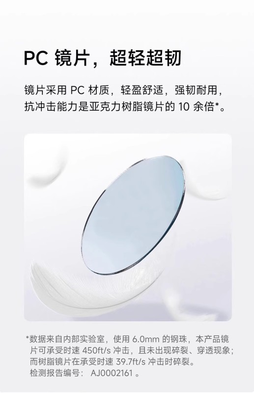 S3021 Xiaomi Mijia Non-Prescription Anti-Blue Light Glasses