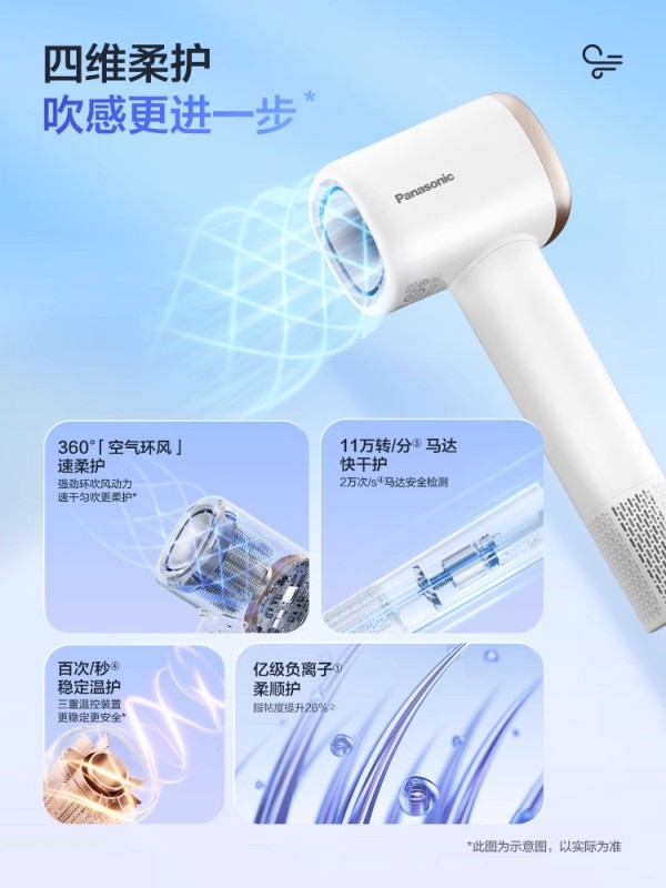 H0020 Panasonic Nozzle-Free High-Speed Negative Ion Hair Dryer EH-NE6L