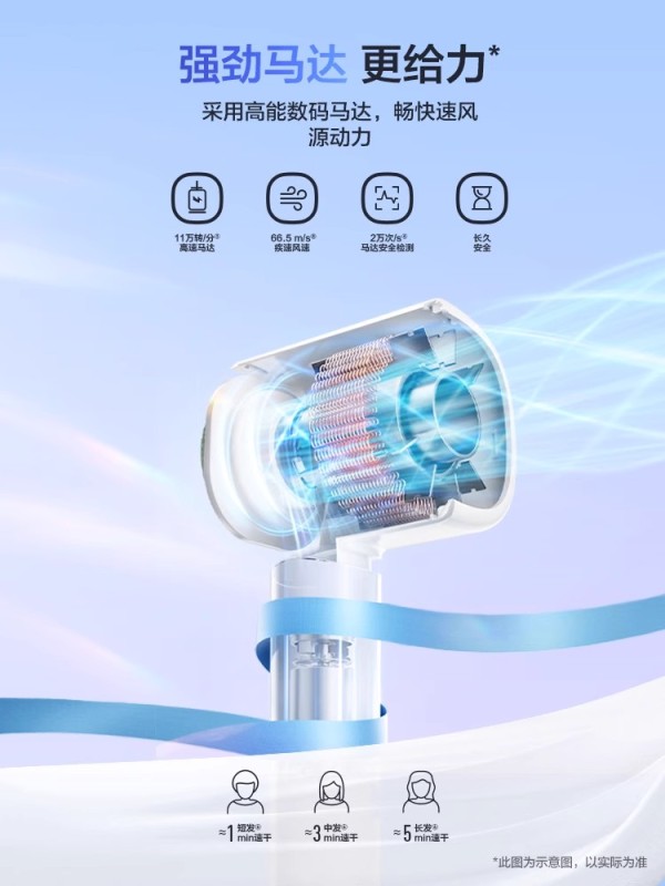 H0020 Panasonic Nozzle-Free High-Speed Negative Ion Hair Dryer EH-NE6L