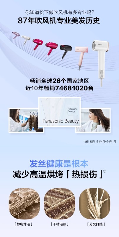H0020 Panasonic Nozzle-Free High-Speed Negative Ion Hair Dryer EH-NE6L
