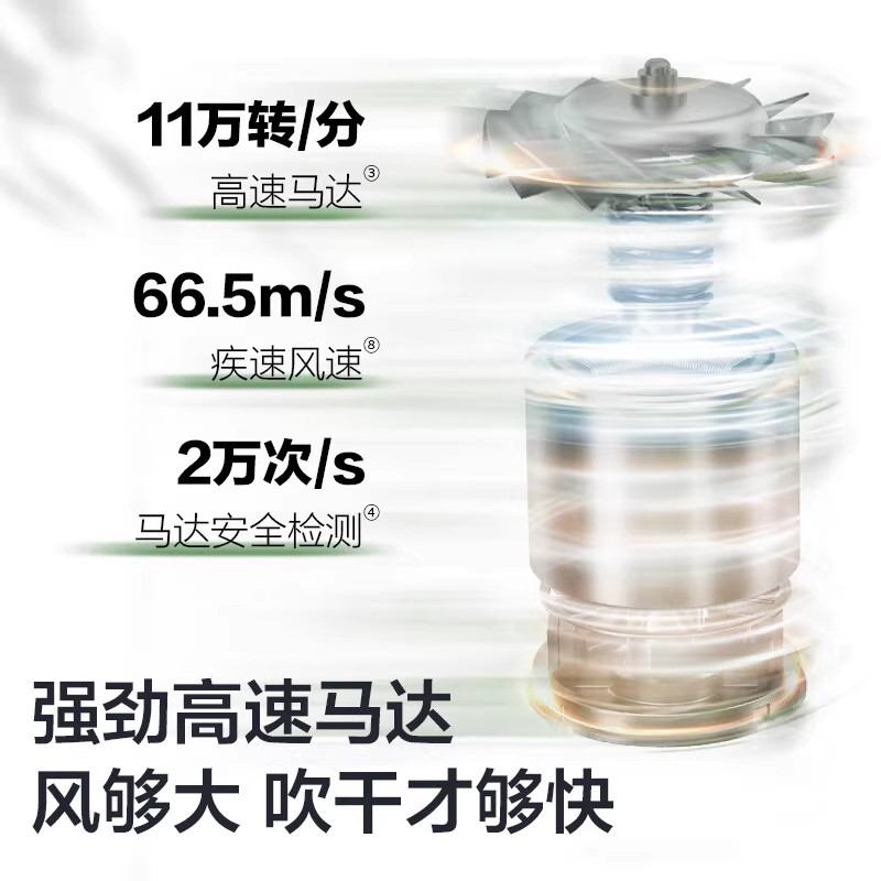 H0020 Panasonic Nozzle-Free High-Speed Negative Ion Hair Dryer EH-NE6L
