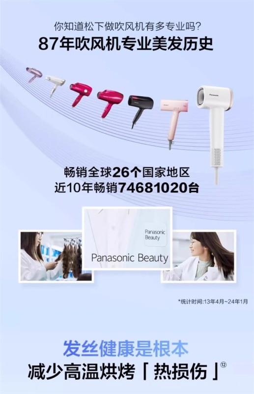H0020 Panasonic Nozzle-Free High-Speed Negative Ion Hair Dryer EH-NE6L