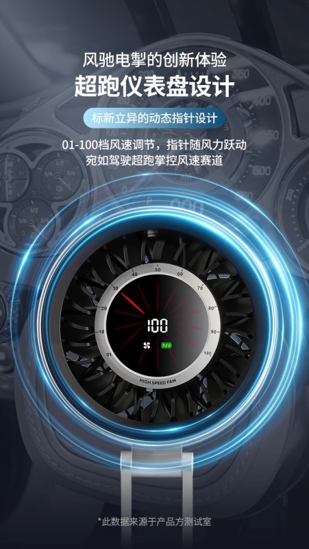 H0017 Rechargeable Metal Desktop Fan